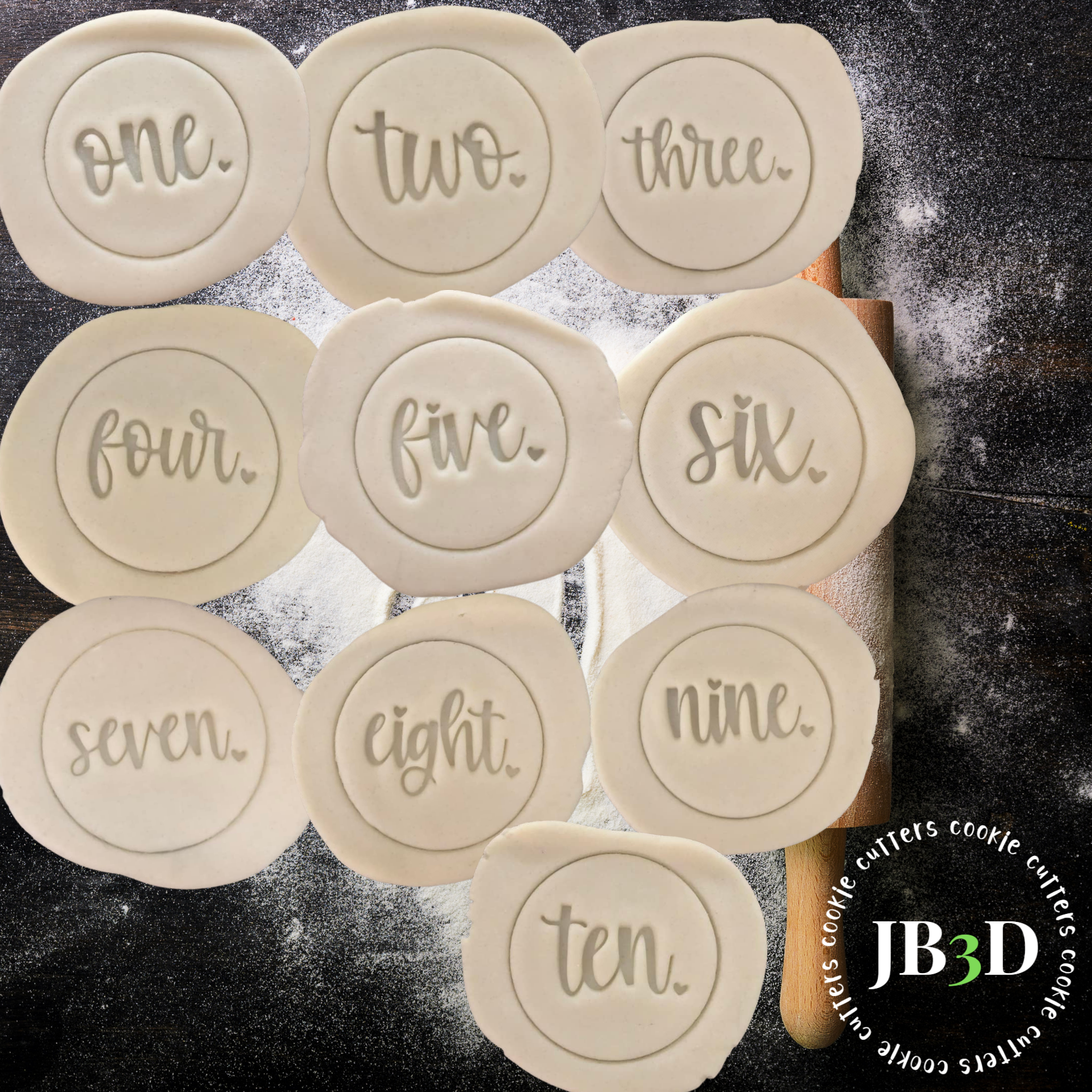 Script Numbers 1-0 – jb3dcookiecutters